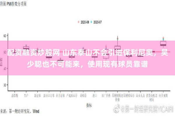 配资融资炒股网 山东泰山不会引进保利尼奥，吴少聪也不可能来，使用现有球员靠谱