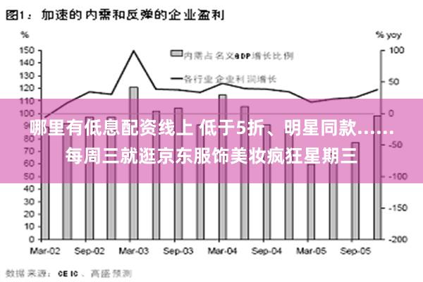 哪里有低息配资线上 低于5折、明星同款......每周三就逛京东服饰美妆疯狂星期三