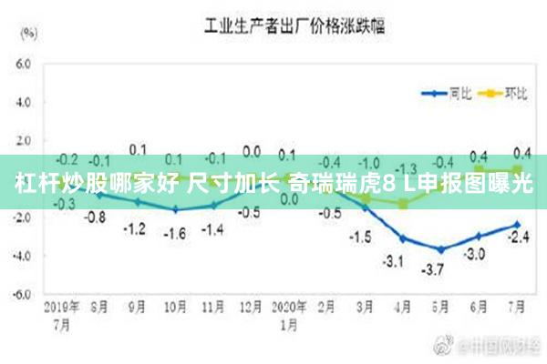 杠杆炒股哪家好 尺寸加长 奇瑞瑞虎8 L申报图曝光