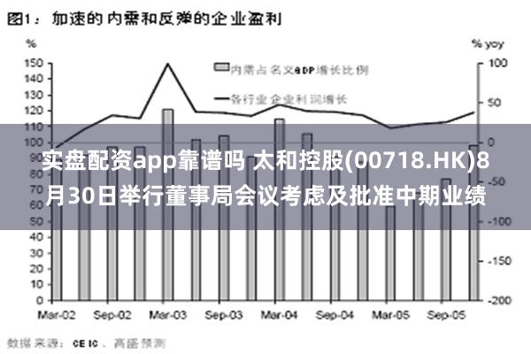 实盘配资app靠谱吗 太和控股(00718.HK)8月30日举行董事局会议考虑及批准中期业绩