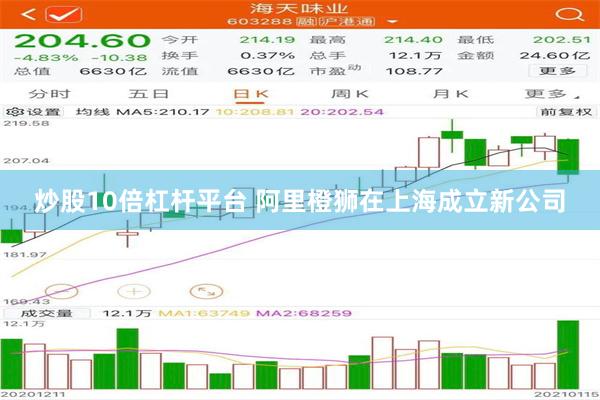 炒股10倍杠杆平台 阿里橙狮在上海成立新公司