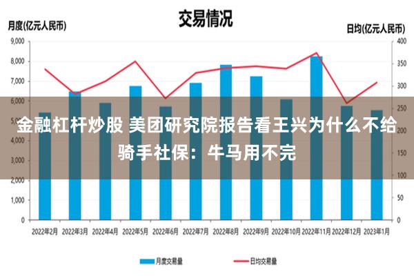 金融杠杆炒股 美团研究院报告看王兴为什么不给骑手社保：牛马用不完