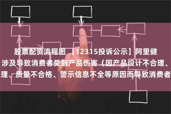 股票配资流程图 【12315投诉公示】阿里健康新增79件投诉公示，涉及导致消费者受到产品伤害（因产品设计不合理、质量不合格、警示信息不全等原因而导致消费者受到产品伤害）问题等