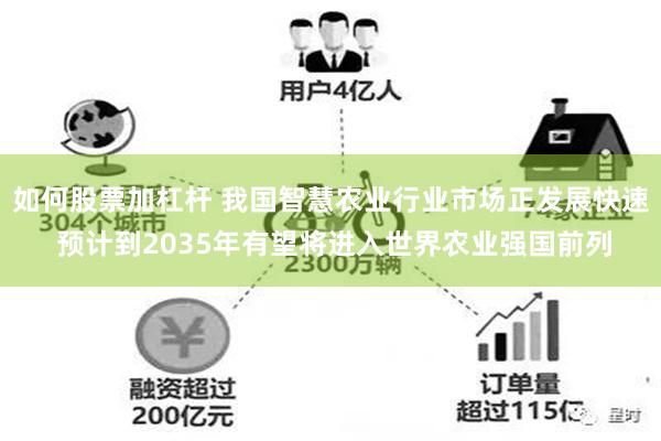 如何股票加杠杆 我国智慧农业行业市场正发展快速 预计到2035年有望将进入世界农业强国前列