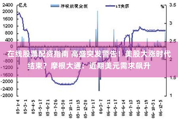 在线股票配资指南 高盛突发警告！美股大涨时代结束？摩根大通：近期美元需求飙升