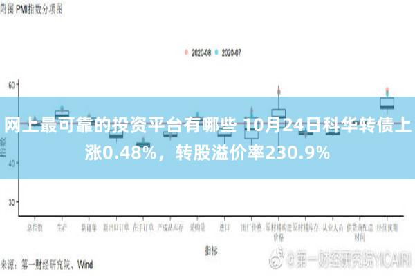 网上最可靠的投资平台有哪些 10月24日科华转债上涨0.48%，转股溢价率230.9%