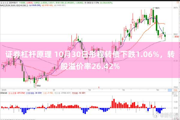 证券杠杆原理 10月30日彤程转债下跌1.06%，转股溢价率26.42%