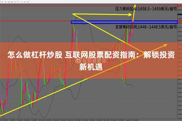 怎么做杠杆炒股 互联网股票配资指南：解锁投资新机遇