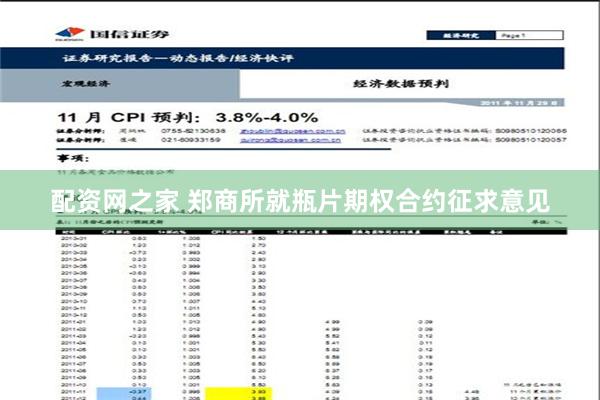 配资网之家 郑商所就瓶片期权合约征求意见