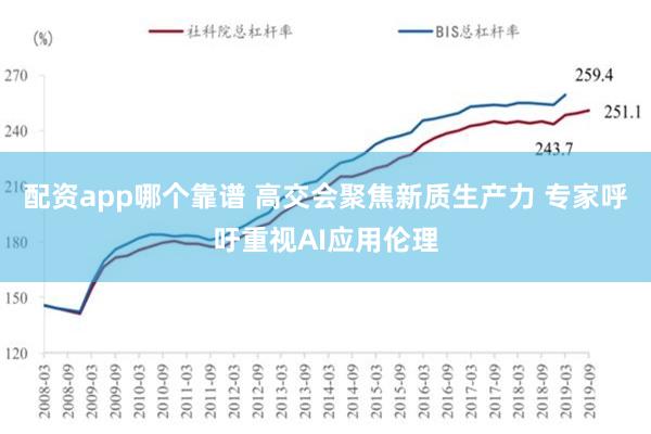 配资app哪个靠谱 高交会聚焦新质生产力 专家呼吁重视AI应用伦理