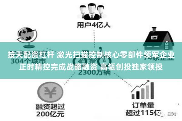 按天配资杠杆 激光扫描控制核心零部件领军企业正时精控完成战略融资 高瓴创投独家领投