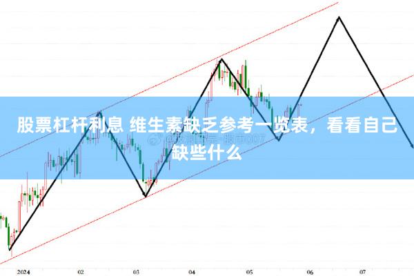 股票杠杆利息 维生素缺乏参考一览表，看看自己缺些什么