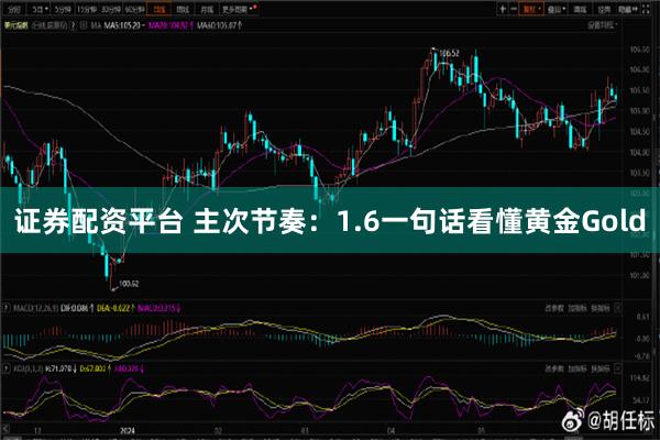 证券配资平台 主次节奏：1.6一句话看懂黄金Gold