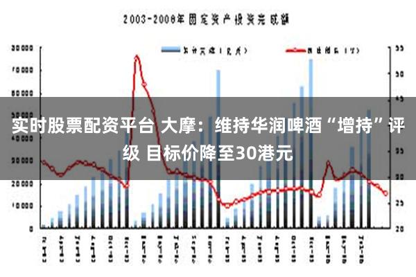 实时股票配资平台 大摩：维持华润啤酒“增持”评级 目标价降至30港元