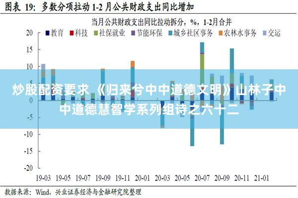 炒股配资要求 《归来兮中中道德文明》山林子中中道德慧智学系列组诗之六十二